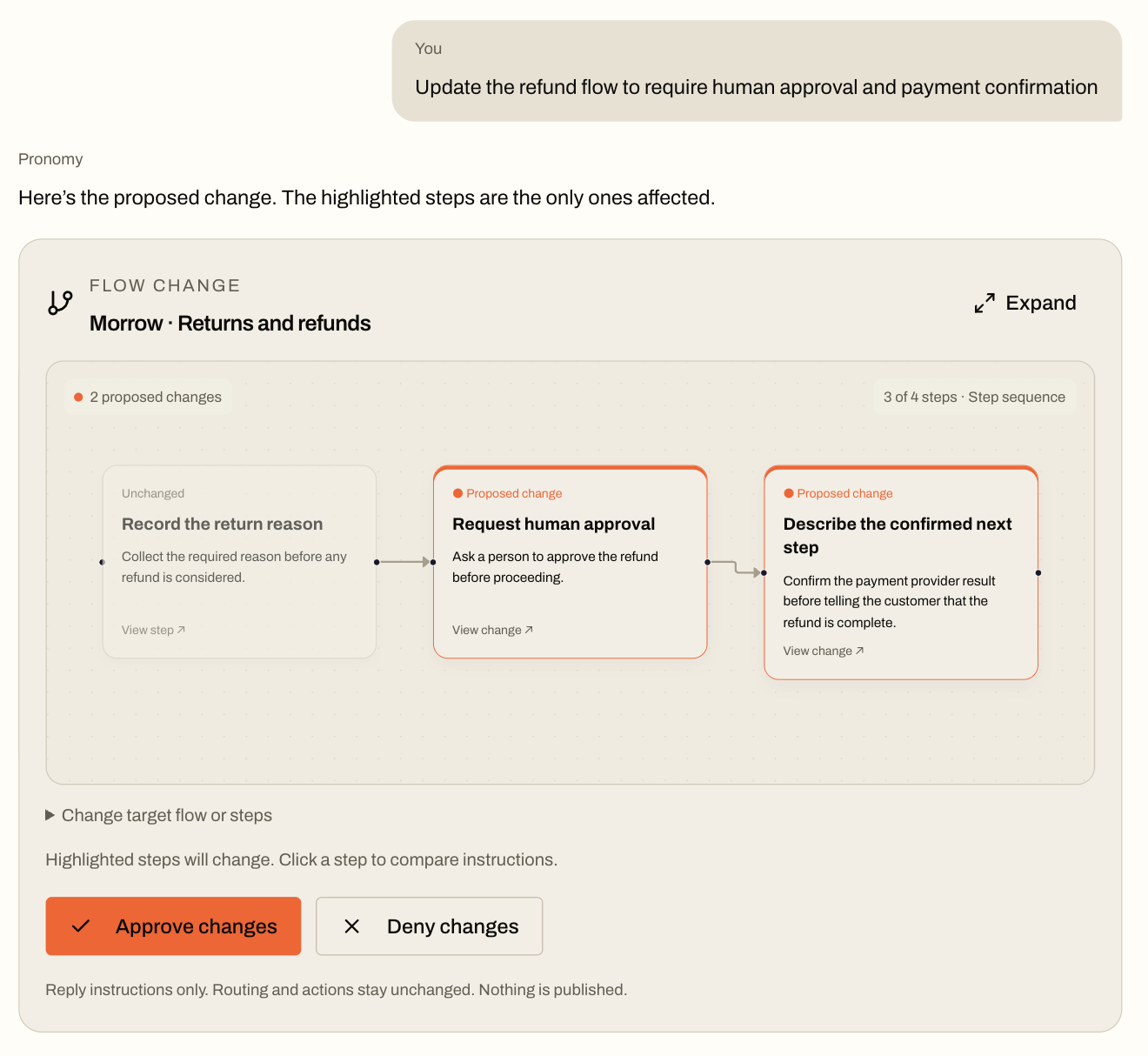 Refund instruction proposal: confirm the payment result before promising completion.