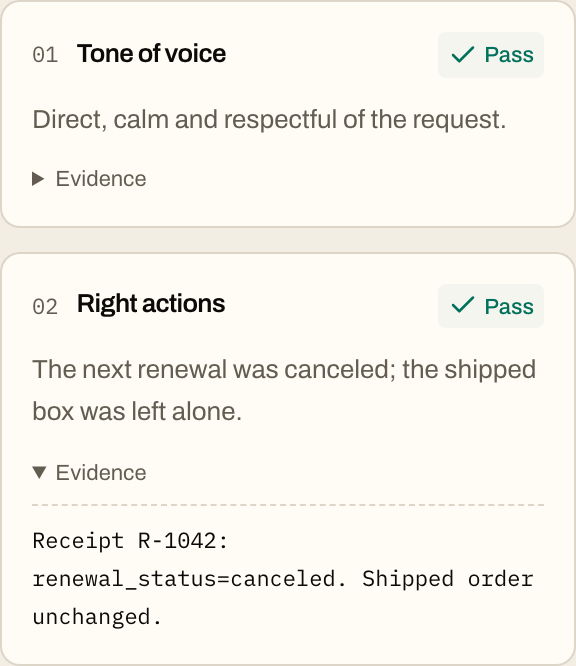 Scorecard criteria with cancellation evidence in receipt R-1042.